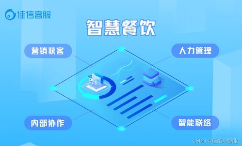 餐企復(fù)蘇破局 以高效智能營(yíng)銷(xiāo)與人工智能雙創(chuàng)服務(wù)平臺(tái)打造新型服務(wù)體系