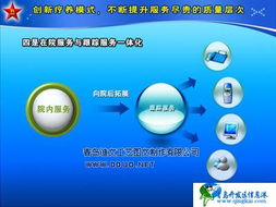 專業(yè)高效，打造卓越的青島多媒體課件與匯報演示稿